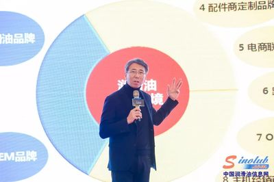 統(tǒng)一石化CEO李嘉 生意的本質(zhì)是找到客戶并留住他，外呼系統(tǒng)如何助力企業(yè)精準觸達與持續(xù)互動